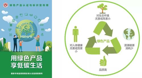 立白科技集团积极响应国家'双碳'战略，引领绿色消费新风尚